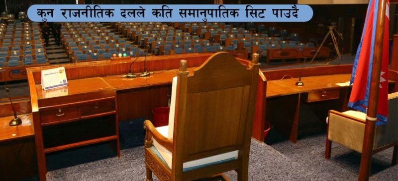 यसरी हुन्छ समानुपातिक सिट बाँडफाँट