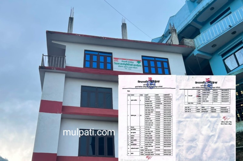कांग्रेस रुकुम पश्चिमबाट ३३ जना महाधिवेशन प्रतिनिधि र दुई क्षेत्रीय सभापति सर्वसम्मत निर्वाचित