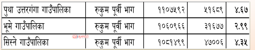 beruju-rukum-purwa-1747313162.png